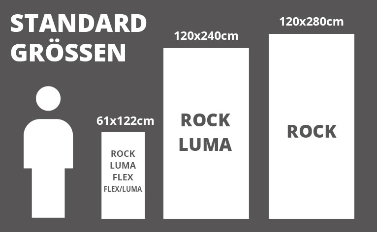 groessen_anwendungen_2023
